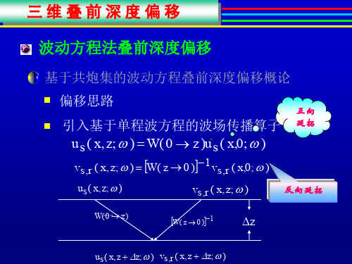 叠前深度偏移速度建模保幅偏移