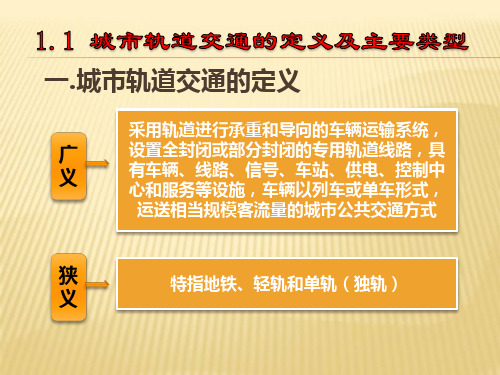 城市轨道交通概论PPT通用课件