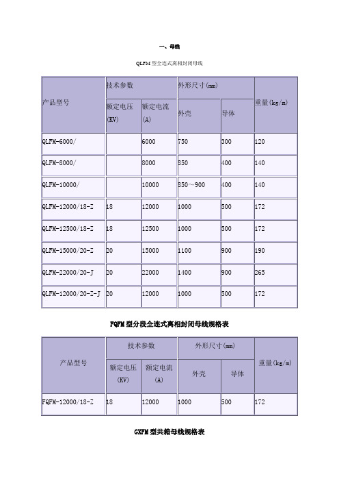 电气常用技术参数