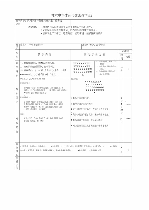 队列队形齐步走跑步走立定