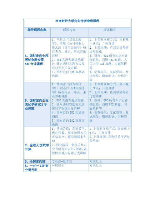 三叶考研—考研课程类别说明