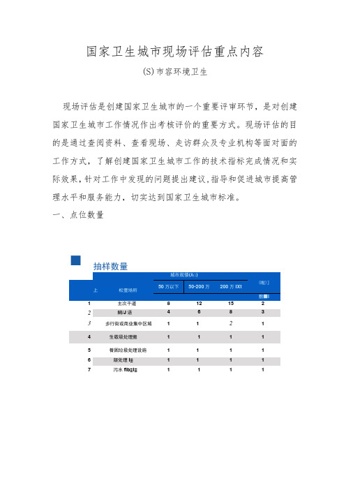 国家卫生城市现场评估重点内容(市容环境卫生)