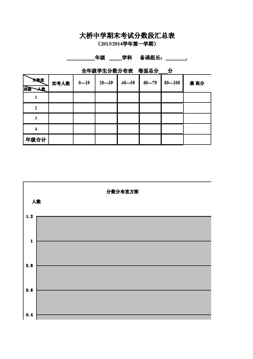 三率一均汇总电子表