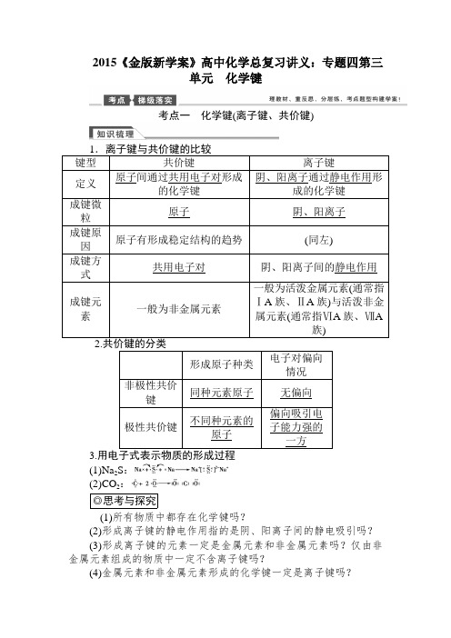 2015届高考化学第一轮专题总复习教案36