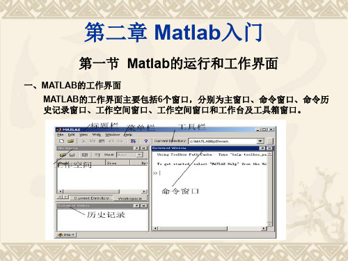 第一节  Matlab的运行和工作界面 一、MATLAB的工作界面