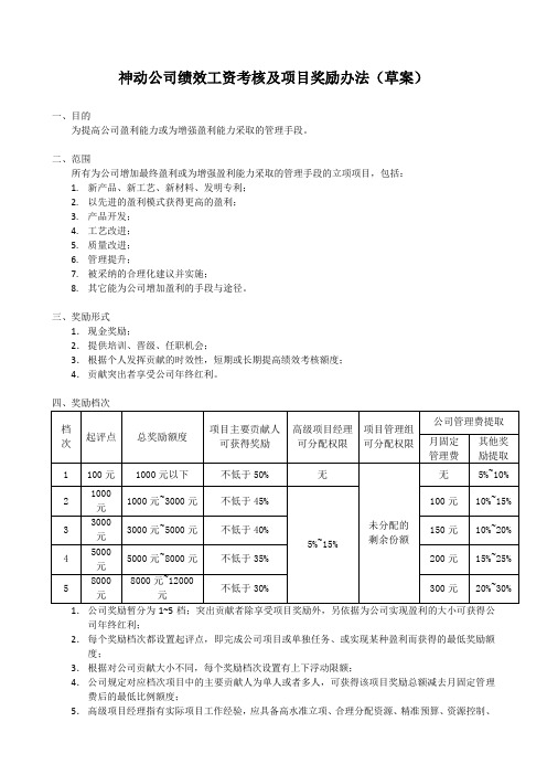 项目考核及奖励办法