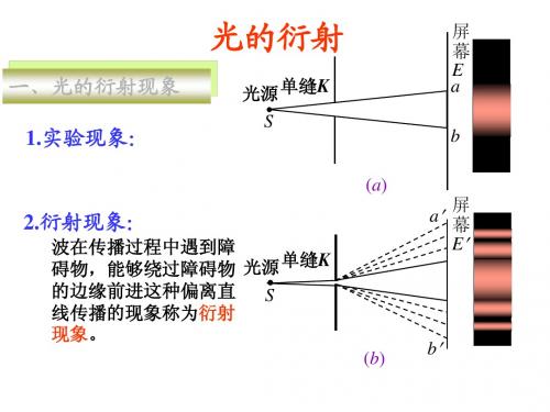 光的衍射1