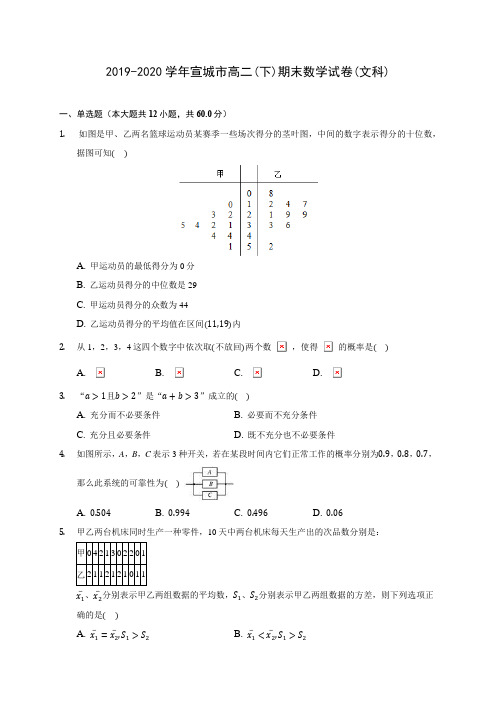 2019-2020学年宣城市高二(下)期末数学试卷(文科)