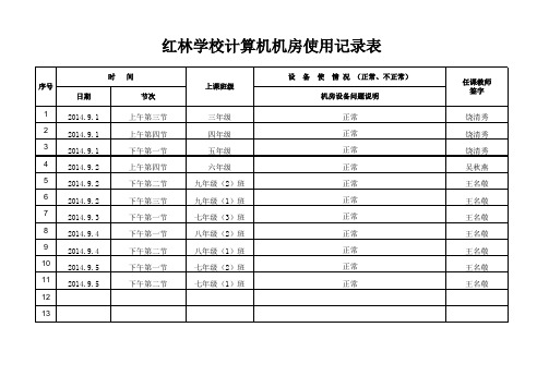 红林学校计算机机房使用记录表