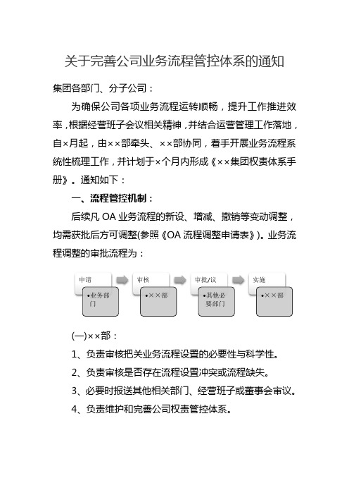 关于系统梳理业务流程管控体系的通知