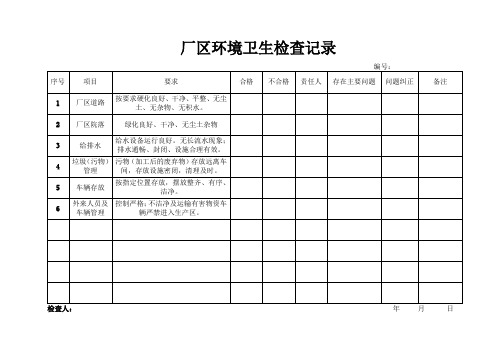 食品企业厂区环境卫生检查记录表