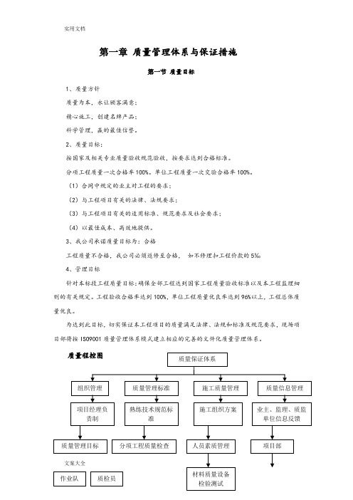 高质量管理系统体系与保证要求措施