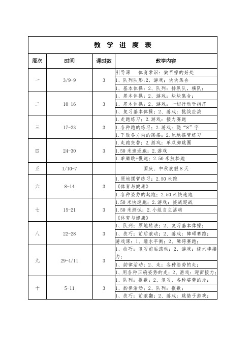 小学六年级体育与健康第一学期教学计划