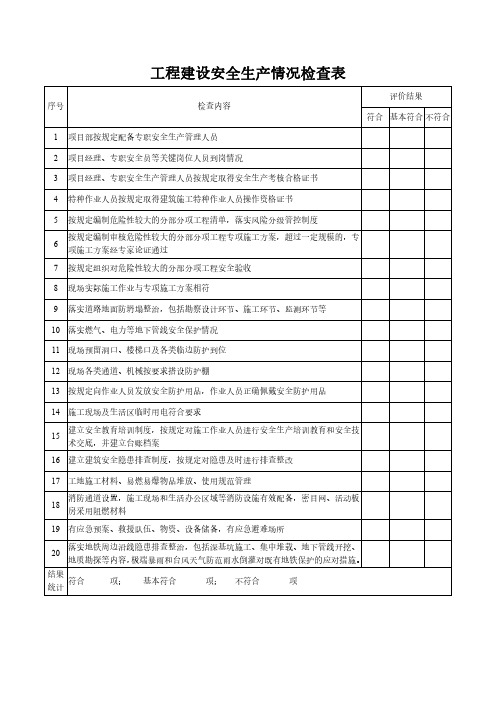 工程建设安全生产情况检查表