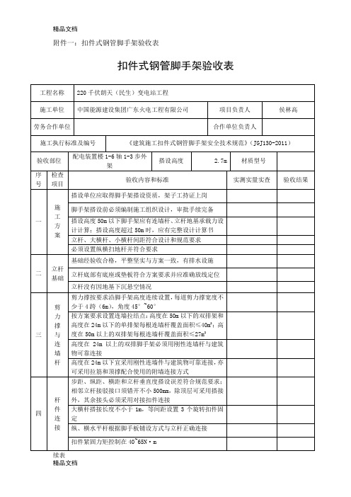 最新扣件式钢管脚手架验收表