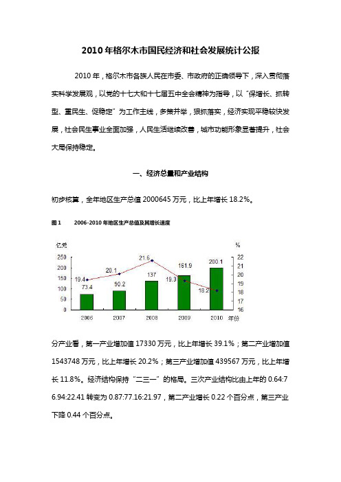 2010年格尔木市国民经济和社会发展统计公报