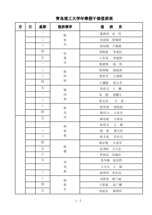 青岛理工大学寒假干部值班表