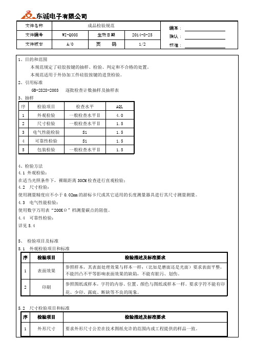 硅胶制品成品检验规范 (1)