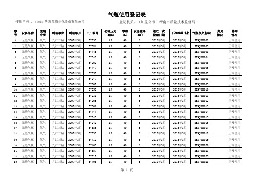 气瓶使用登记表范文格式