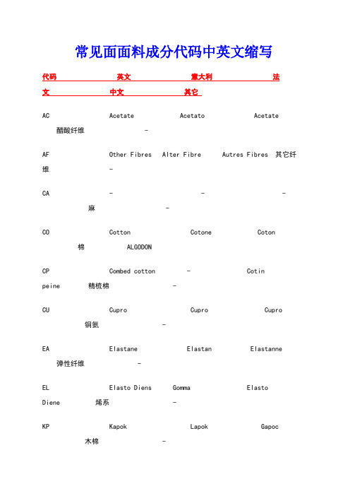 常见面面料成分代码中英文缩写