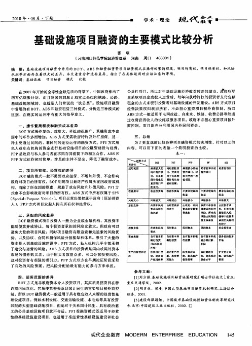 基础设施项目融资的主要模式比较分析