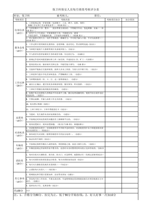 2021年保卫科考核标准