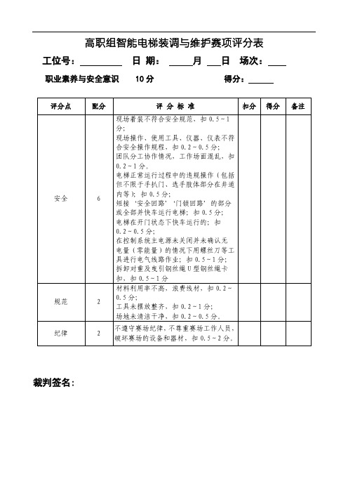 2019 年全国职业院校技能大赛 高职组“智能电梯装调与维护”赛项 赛卷评分表7