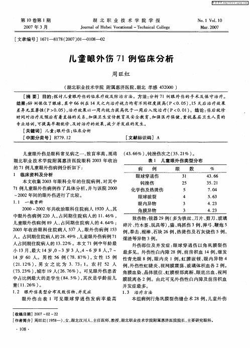 儿童眼外伤71例临床分析