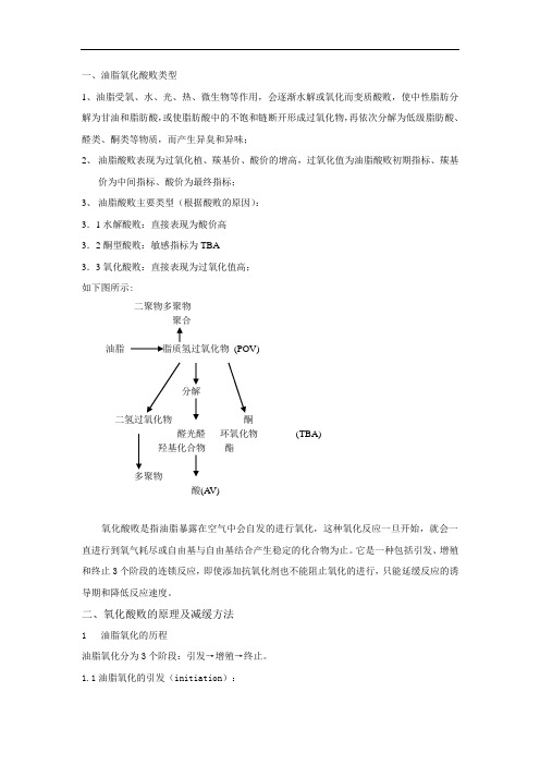 油脂氧化酸败及防止