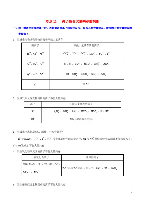 2018年高考化学考点一遍过专题11离子能否大量共存的判断