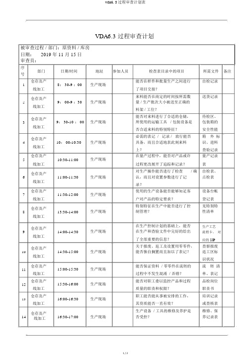 vda6.3过程审核计划表