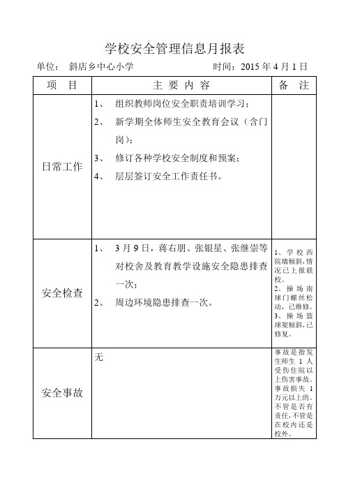 学校安全管理信息月报表