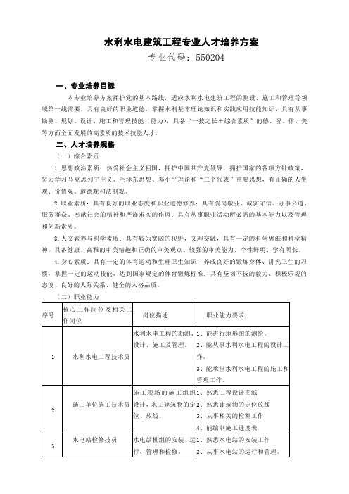 水利水电建筑工程专业人才培养方案专业代码550204专业培养