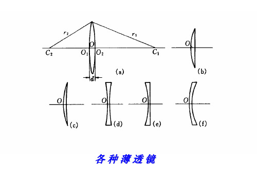 薄透镜的成像公式和放大率