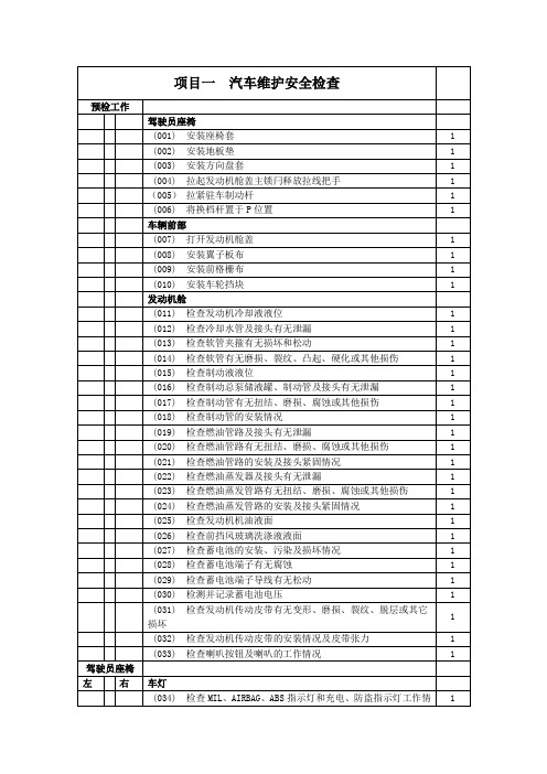 汽修技能考核方案及内容