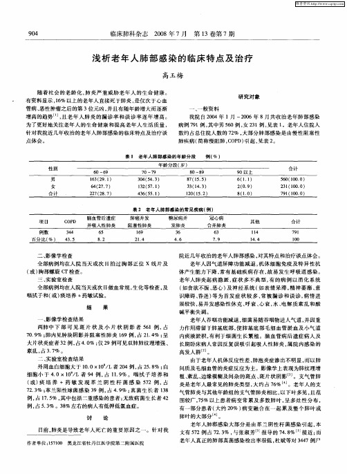 浅析老年人肺部感染的临床特点及治疗