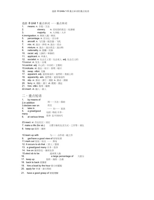 (word完整版)人教版新目标高中英语选修8词组归纳总结,推荐文档