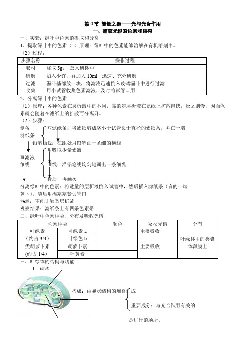 高中生物必修一第五章第4节光合作用导学案