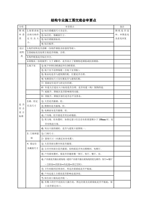 结构专业施工图交底会审要点