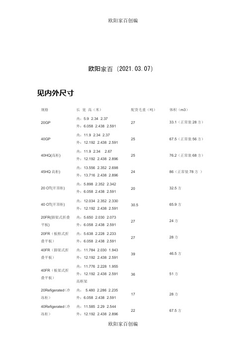 集装箱标准尺寸之欧阳家百创编