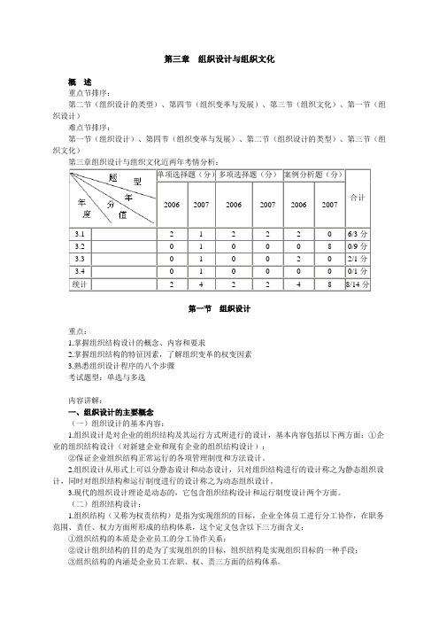 中级经济师人力资源管理专业知识与实务讲义