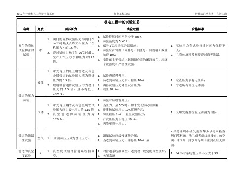 机电工程中的试验总结