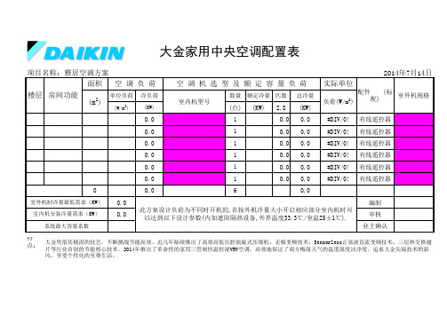 大金空调配置表