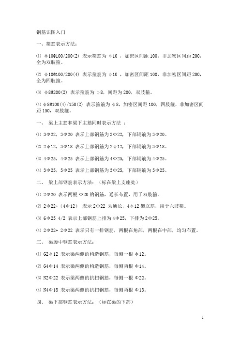 钢筋的识图方法、算量及相关知识