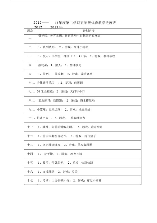 (完整版)五年级体育教学进度表.doc