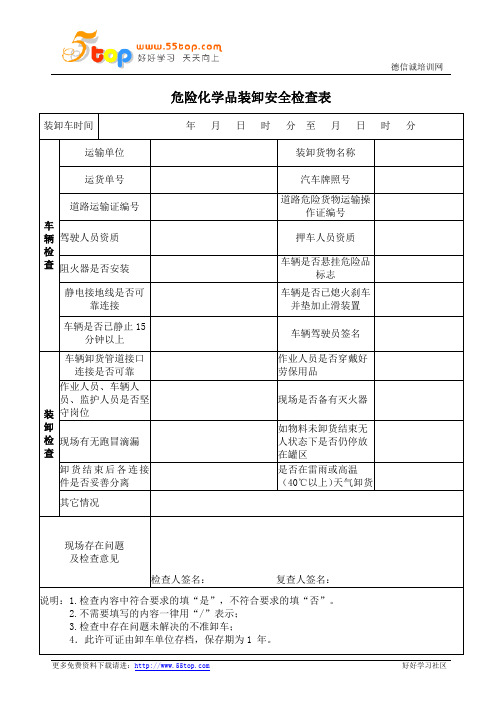 危险化学品装卸安全检查表