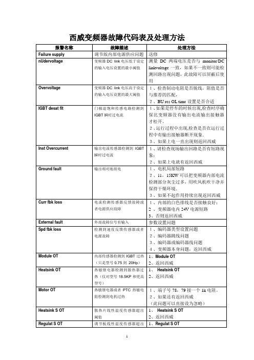 西威变频器故障码表及处理办法