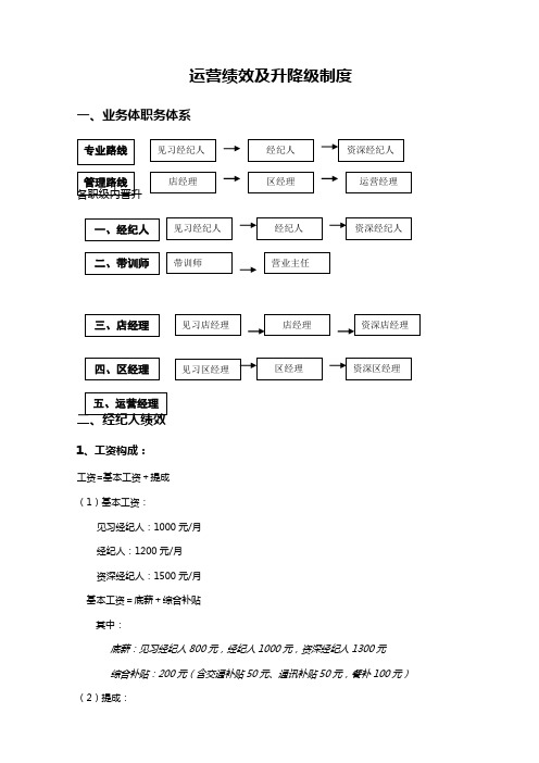 实例链家地产经纪人运营部绩效方案及升降级制度P