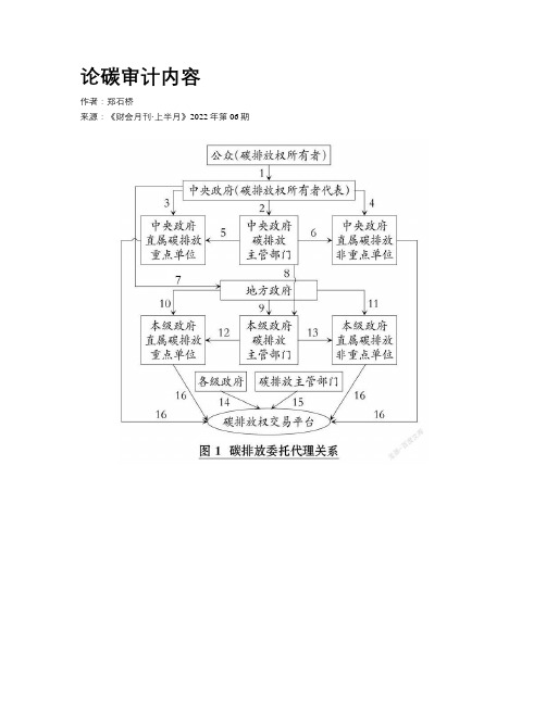 论碳审计内容