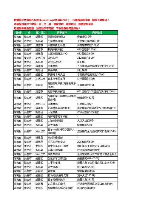 2020新版湖南省娄底市摩配工商企业公司商家名录名单联系电话号码地址大全658家